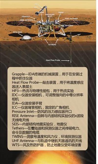 图片来源:科技日报