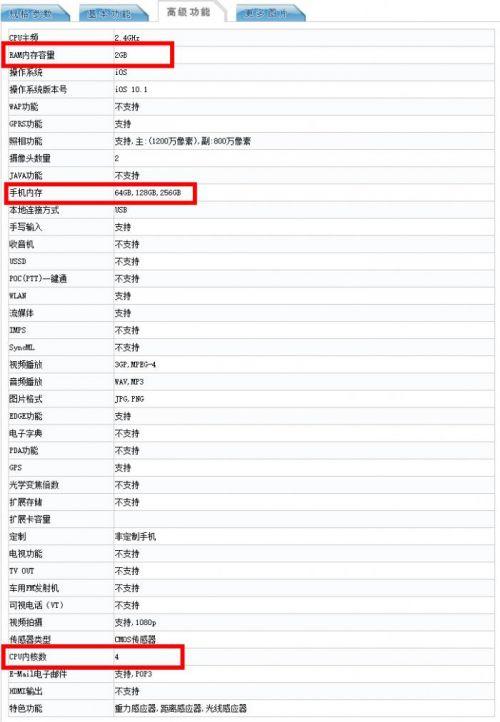 iPhone 8和iPhone 8 Plus的入网信息