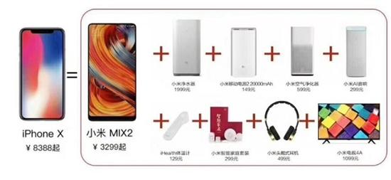 网友总结