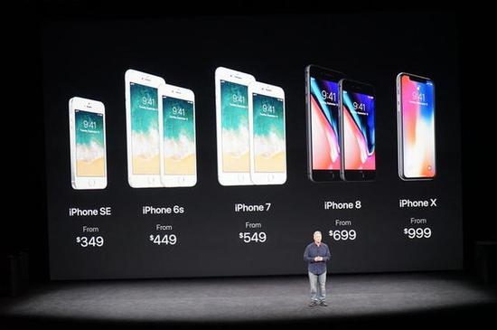 iPhone X的面部识别,你需要知道的一切|苹果|iP