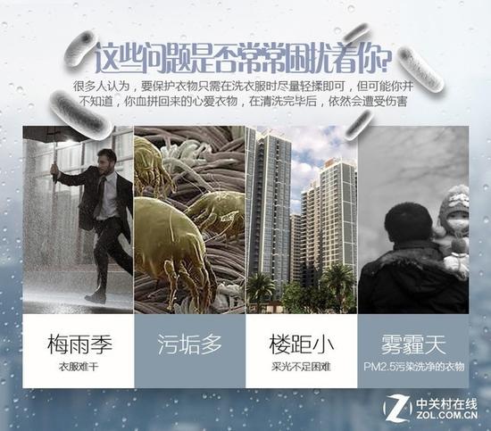 洗衣干衣机:国外几乎家庭必备的干衣机为何在国内遇冷? 生活中有诸多环境因素影响到衣物的晾晒