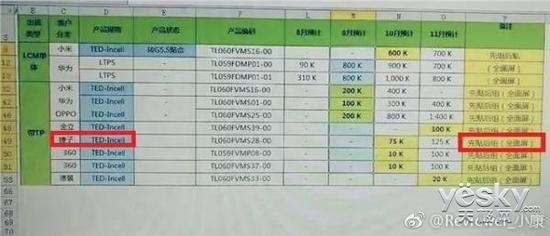 全面屏家族或又入一员:锤子全面屏手机曝光