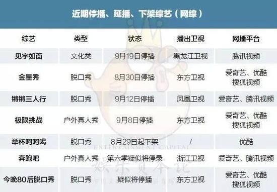 见字如面2:《见字如面2》突遭停播,综艺节目的审查边界在哪?