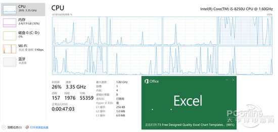 打开大型Excel文件