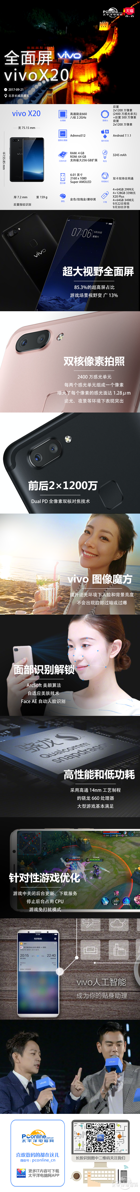 一图看vivo X20：集全面屏+人脸识别+AI黑科技于一身