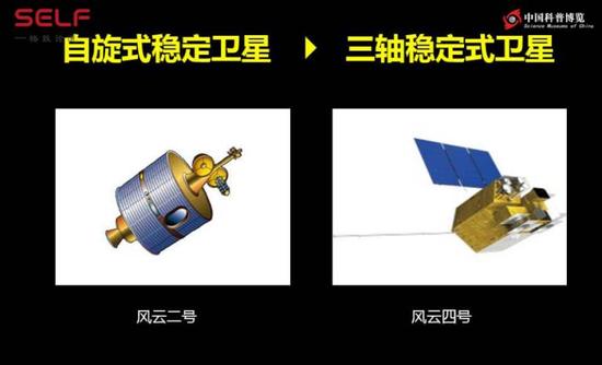 微信地球图片:微信开屏的地球照片,是我们“风云四号”拍的