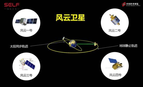 微信地球图片:微信开屏的地球照片,是我们“风云四号”拍的