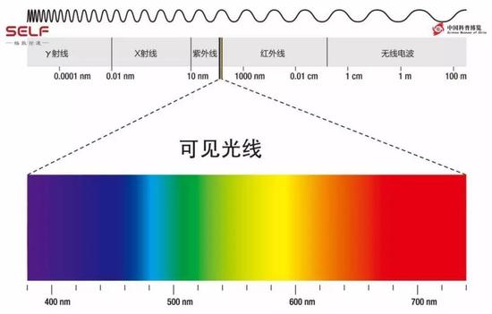 微信地球图片:微信开屏的地球照片,是我们“风云四号”拍的