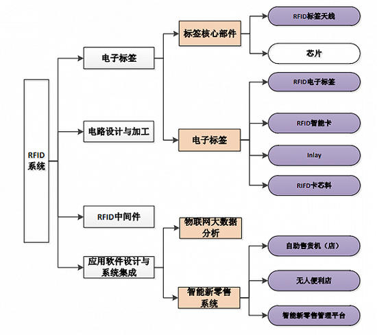 刘强东旗下公司拟参与科大智能定向增发|刘强