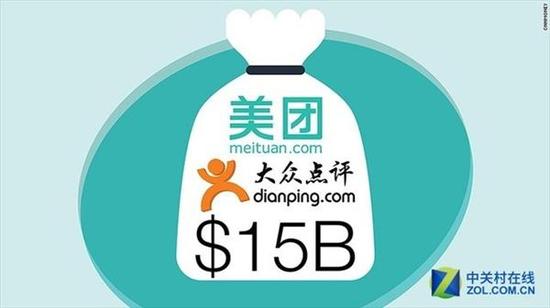 分久必合的市场,又合了