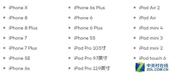 支持iOS 11的机型(图片引自iMore)