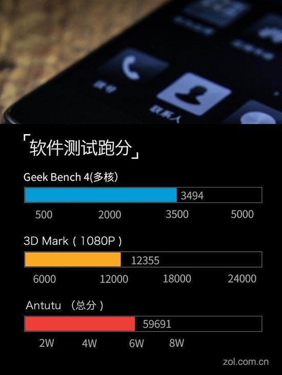 全面屏+四摄像头 华为麦芒6手机评测|华为|麦芒