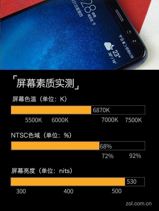 全面屏+四摄像头 华为麦芒6手机评测|华为|麦芒