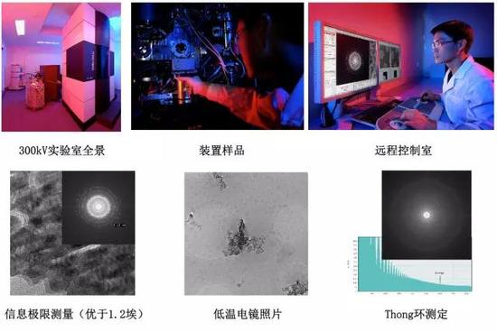 ▲科研人员使用冷冻电镜观察并得到图像数据。