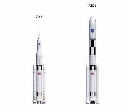 圖丨兩個階段的SLS