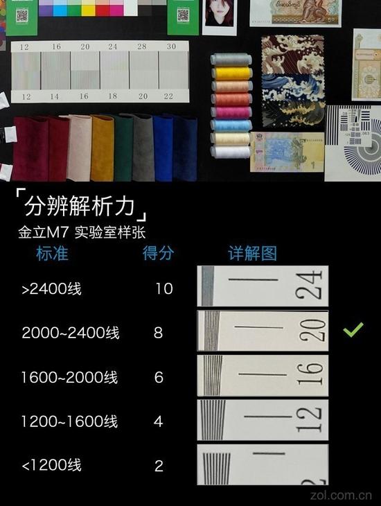 金立m7:金立M7评测:这或许是最“安全”的全面屏 金立M7解析力水平