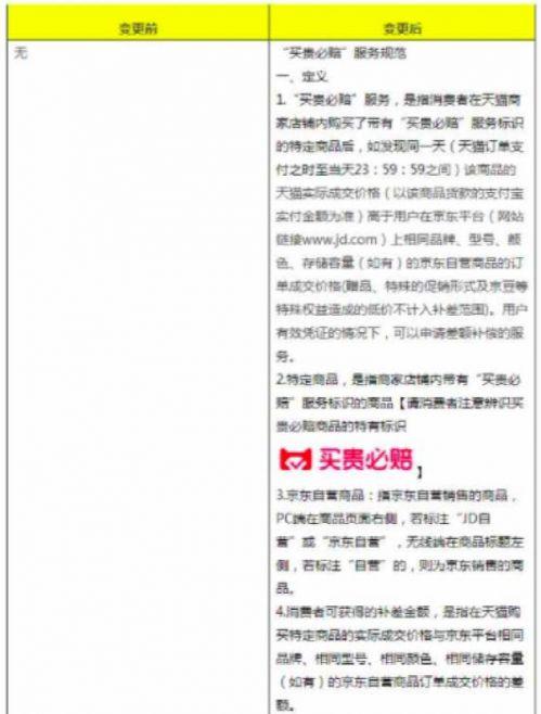备战双11:商家提前两个月接受培训 快递业高薪抢人