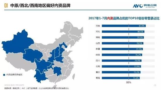 地平线为什么是白色的原理_地平线摩托车(2)