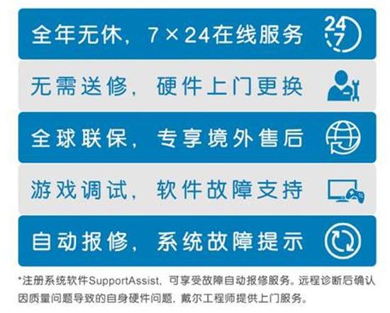 现如今不应再用价格来对产品进行单一维度的判定 整个售前售后的体系都应考虑进去