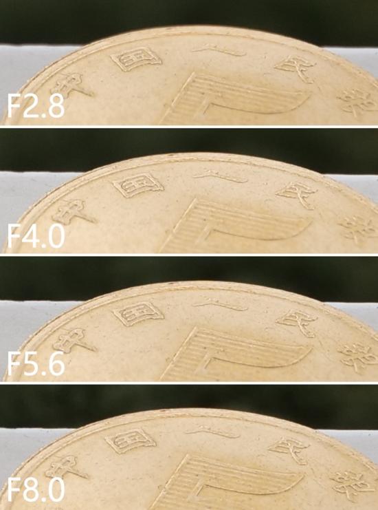 8mm广角端