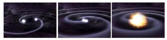 图2： 双中子星并合过程既能产生引力波，又能产生电磁波（图片来自网络）