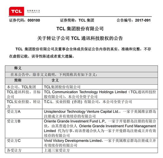 此前TCL实业控股持有TCL通讯科技100%股权,交易完成后股权稀释至51%,仍占控股地位。