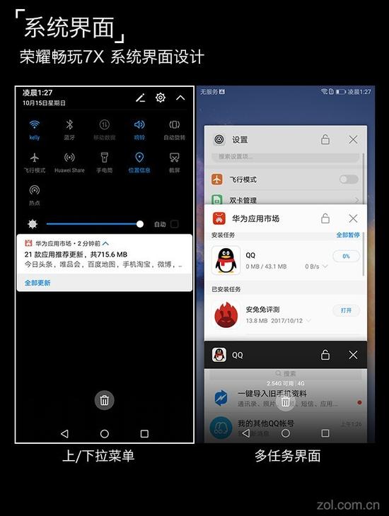 荣耀畅玩7X评测:突破全面屏价格底线|荣耀|全面