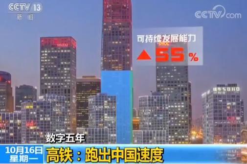 中国高铁带动了多少GDP_日本JR PASS新干线希望号单程交通票