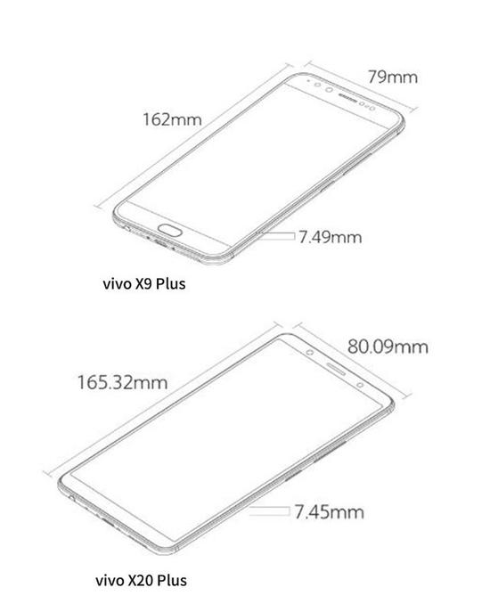 vivo X9 Plus 与vivo X20三围对比(图片来自vivo官网)