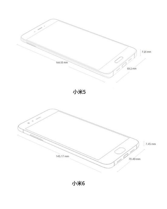 小米5与小米6三围对比(图片来自小米官网)