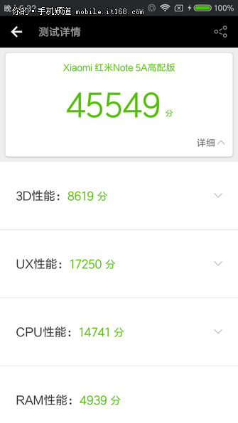 ▲安兔兔测试:左:魅蓝6/右:红米Note5A