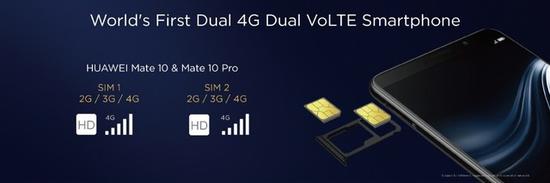 两张SIM卡均支持4G LTE及VoLTE