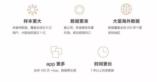 猎豹发Q3 App报告:共享单车遇寒冬 拼多多已超