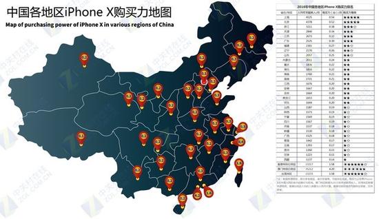 中国各地区iPhone X购买力分布