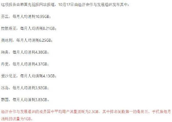 中国手机月流量人均近2GB