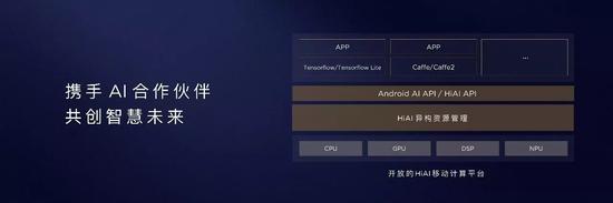 华为mate10已锁定ai 华为hiai让你与之相连