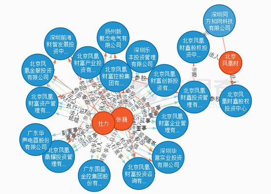 中国最大的白手套是谁