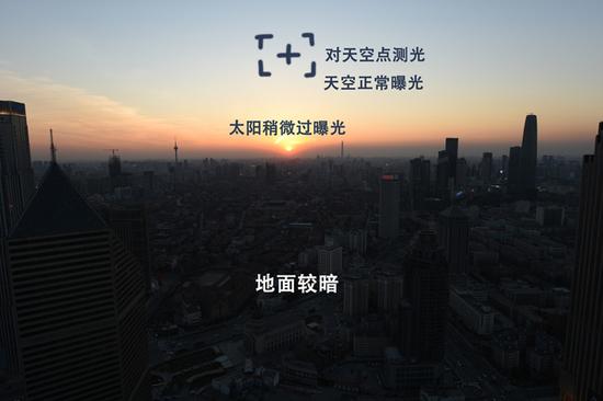 这些前期后期方法 综合解决大光比问题