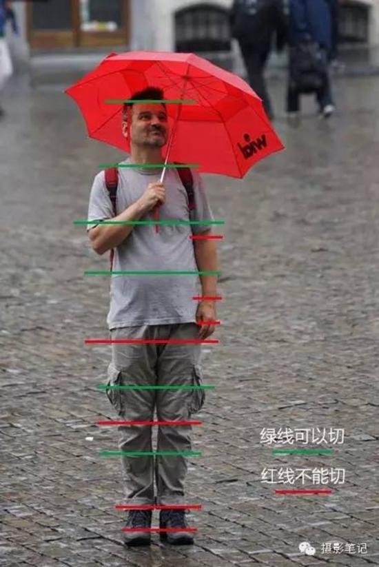三角形构图:20张照片明白摄影构图不用看字就看图