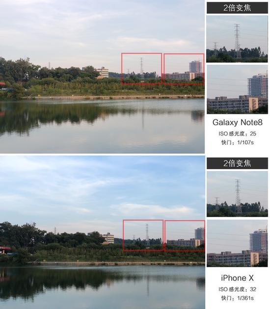 金字塔尖的拍照较量!三星Note8对比苹果iPhon