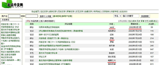 （2002年的起点中文网）