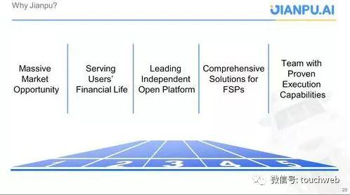 融360路演PPT曝光:将是继搜狗拍拍贷后又一上