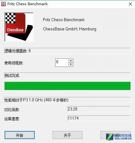 Fritz Chess Benchmark