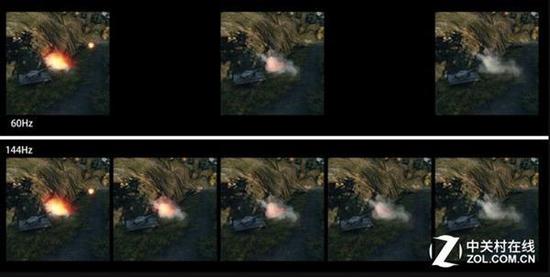 60Hz和144Hz对比