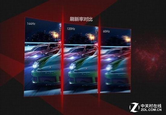 首先就是网友们问的最多的一个问题“144Hz是什么？”
