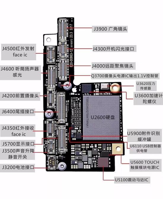 第5页：8388是不是宰人呢，你快给我出出招