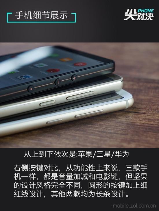 千元全全屏该买谁? 看坚果\/荣耀\/金立对比|金立