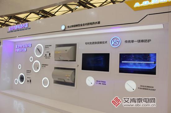 A.O。史密斯部分电热水器产品