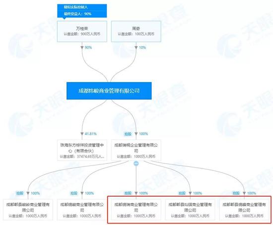 华硕国际官网,胶州40.23万方新地将上市拍卖出让 最高楼面价3002元/㎡起拍