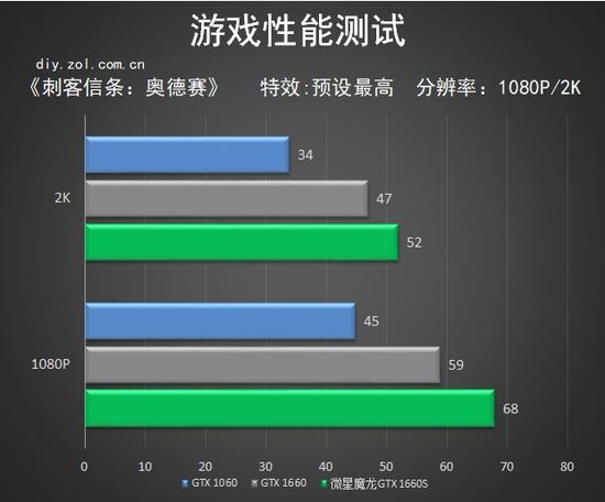 狗万奥运直播app下载_让恩怨随风,生涯第八站,林书豪落足狂热北境